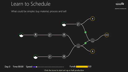 Advanced Assembly Model
